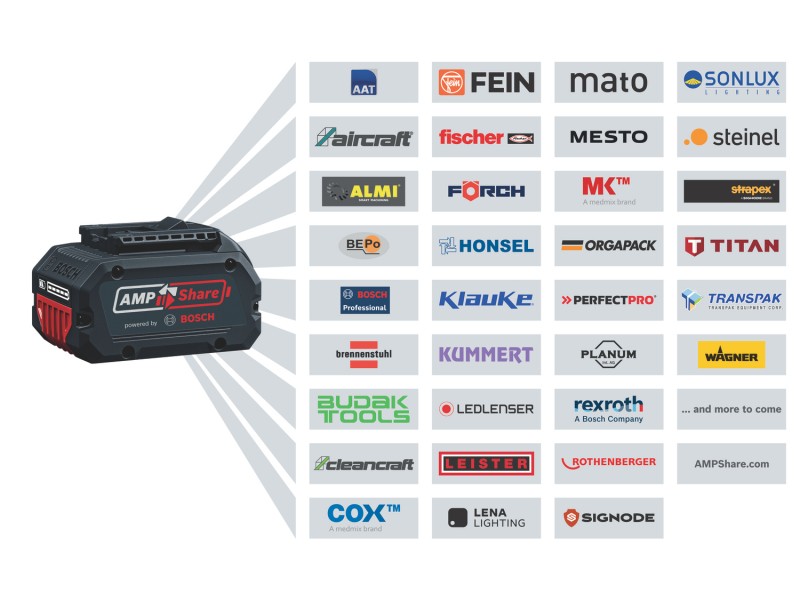 Akumulatorski udarni vijačnik Bosch GDS 18V-350, 06019M5020